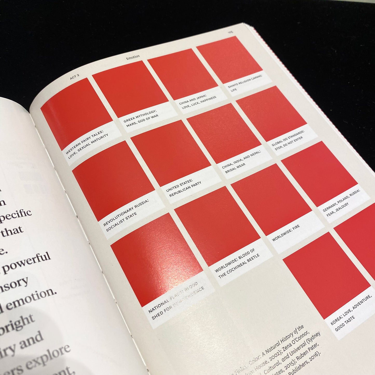 Design is Storytelling